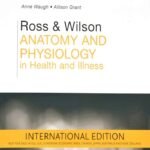 roseandwilson